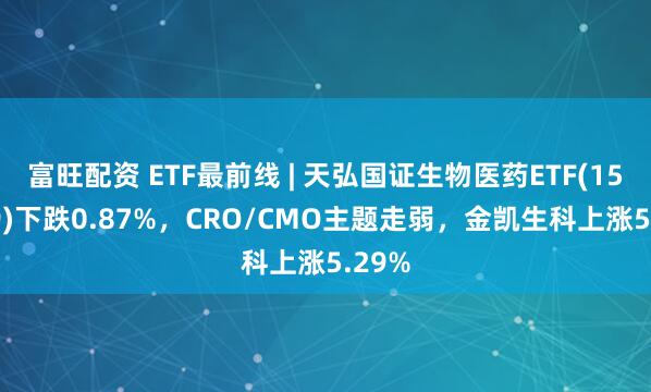 富旺配资 ETF最前线 | 天弘国证生物医药ETF(159859)下跌0.87%，CRO/CMO主题走弱，金凯生科上涨5.29%